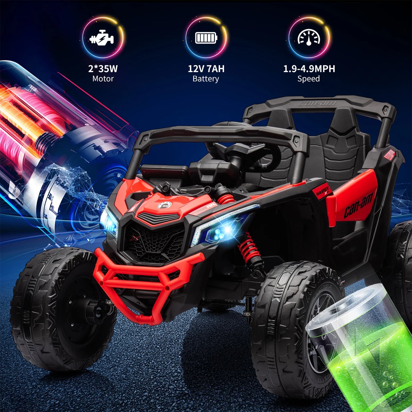 Off-Road UTV for Kids | 12V Battery Powered with Remote