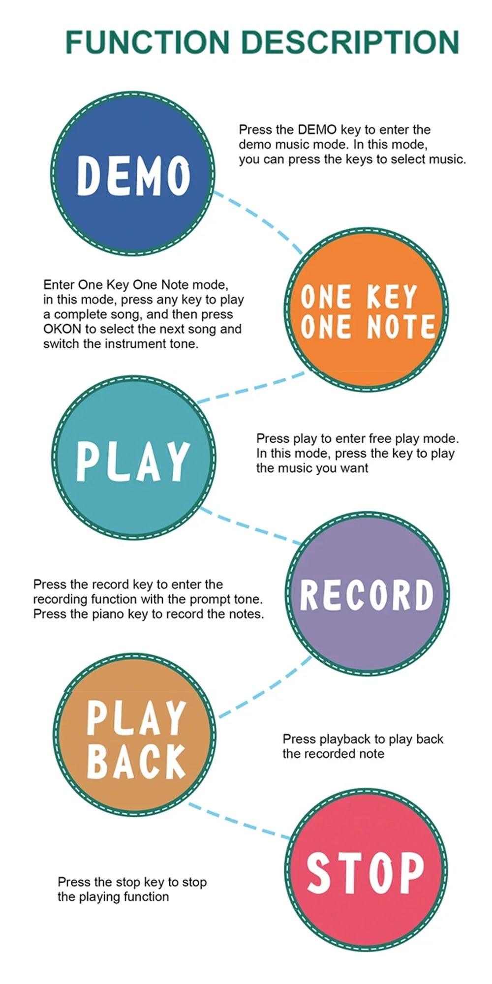 Step & Play Piano Dance Mat