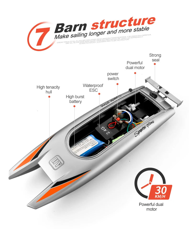 High Speed RC Boat | 30KM/H, Waterproof, RC
