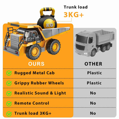Kids RC Construction Dump Truck