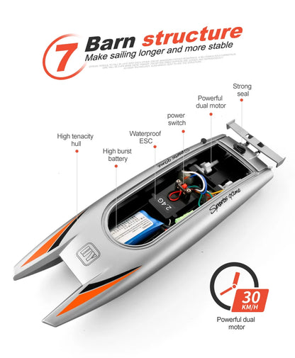 High Speed RC Boat | 30KM/H, Waterproof, RC